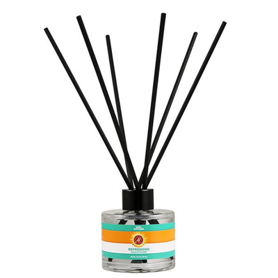 عطر بادرنجبویه روغن انار رایحه نی پخش کننده رایحه درمانی